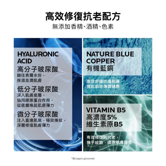 【理膚寶水】彈潤撫紋雙入組★B5彈潤修復超導安瓶 15ml(B5安瓶)