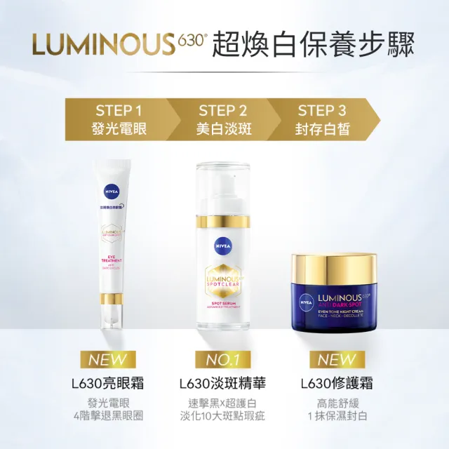 【NIVEA 妮維雅】買1送1★LUMINOUS630淡斑煥白亮眼霜15mlx2(L630/敏感肌適用/保濕透亮/專利美白成分)