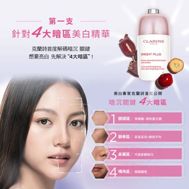 【CLARINS 克蘭詩】黃金注氧發光組(黃金雙激萃50ml+氧氣亮白淡斑精華30ml/週年慶)