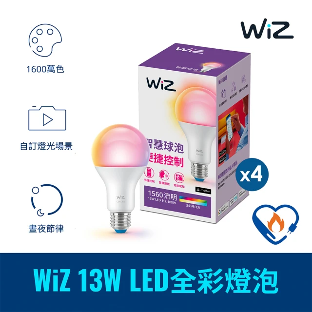 Philips 飛利浦 WiZ 13W LED全彩燈泡4入組(PW019)