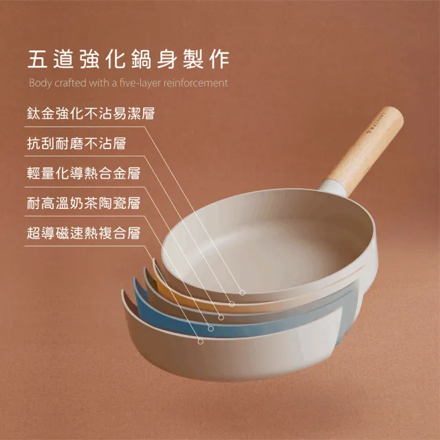 【MASIONS 美心】奶茶咕咕鍋 厚釜輕量鑄造鈦金不沾鍋深型平底鍋28CM(IH爐適用)