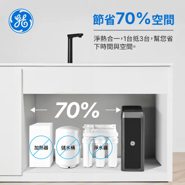 【GE 奇異】極煦700G奈濾淨水器(淨水+儲熱 二合一)