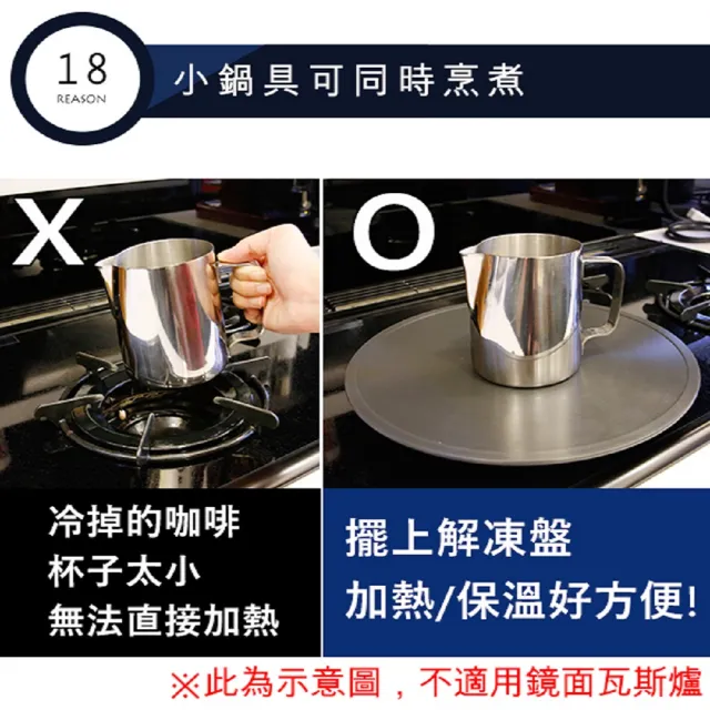 【西華SILWA】節能冰霸極速解凍+燒烤兩用盤(台灣製造)