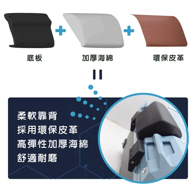 【Astutain】阿斯圖坦 23L 塑合金烤漆車尾箱 機車後箱 機車後備箱 機車置物箱 機車行李箱(炫彩白)