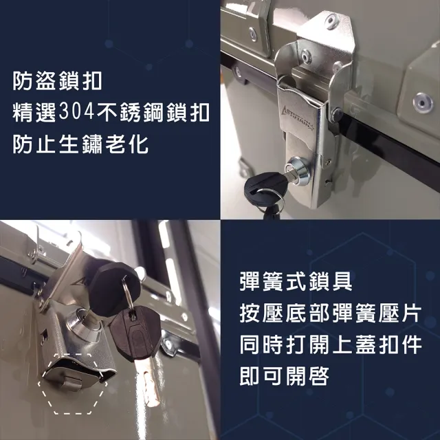 【Astutain】阿斯圖坦 23L 塑合金烤漆車尾箱 機車後箱 機車後備箱 機車置物箱 機車行李箱(魅影藍)