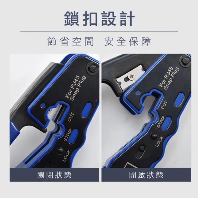 【MASTER】網路線接頭 RJ45壓接鉗 剝線鉗 網路線頭 壓接鉗 電纜剝線鉗 618-CAT567(水晶頭壓接鉗 網路工具)