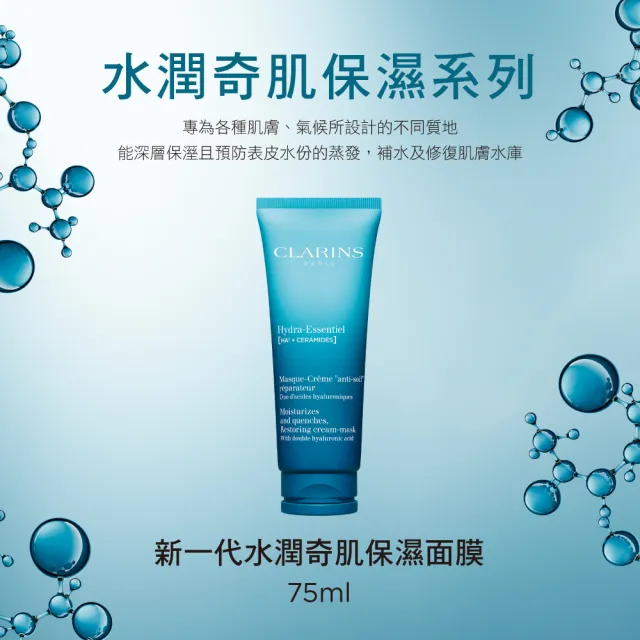 【CLARINS 克蘭詩】新品-水潤奇肌保濕霜50ml(全新水潤奇肌-潤澤/清爽)