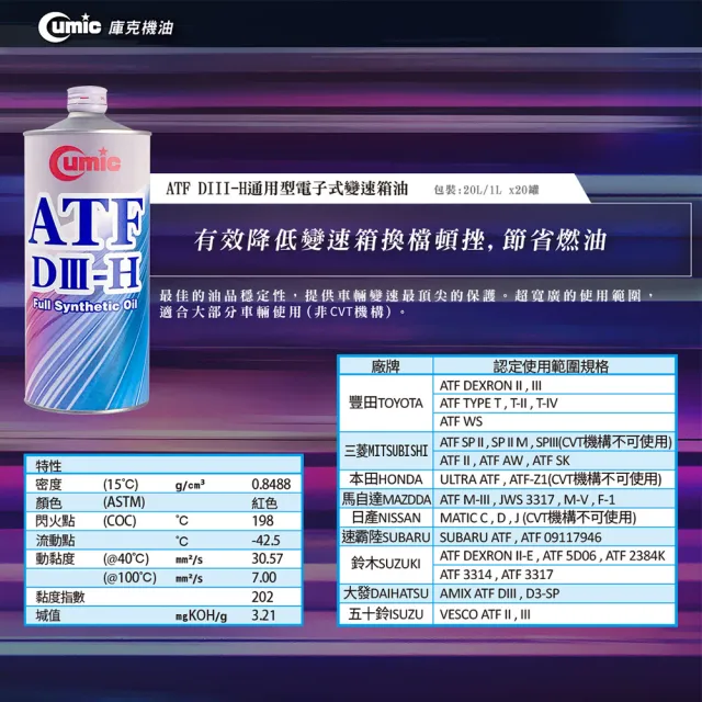 【CUMIC】庫克機油 通用型變速箱油-ATF DIII-H(日本原裝進口)