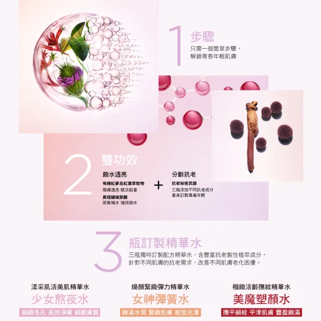 即期品【CLARINS 克蘭詩】煥顏緊緻彈力精華水200ml彈簧水(化妝水/精華水/水面膜 有效期限至20250331)