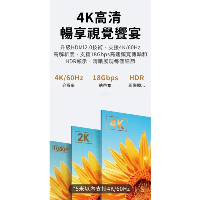 【biaze】畢亞茲  HDMI傳輸線2.0版  4K高清線(3m)