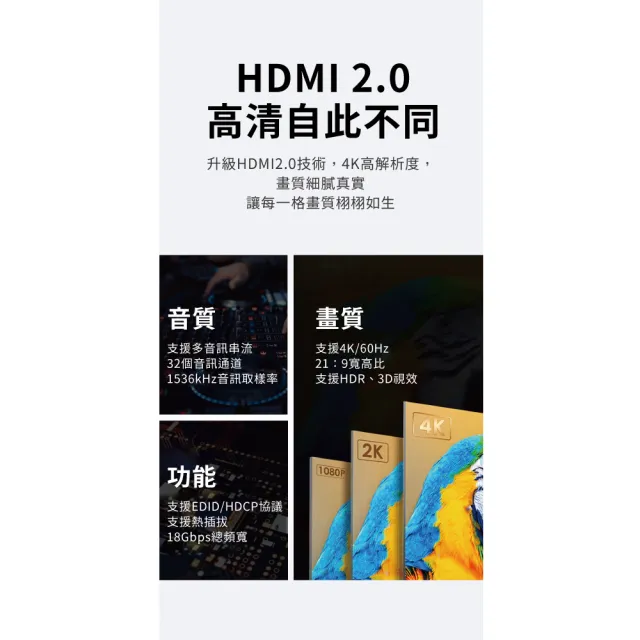 【biaze】畢亞茲  HDMI傳輸線2.0版  4K高清線(3m)