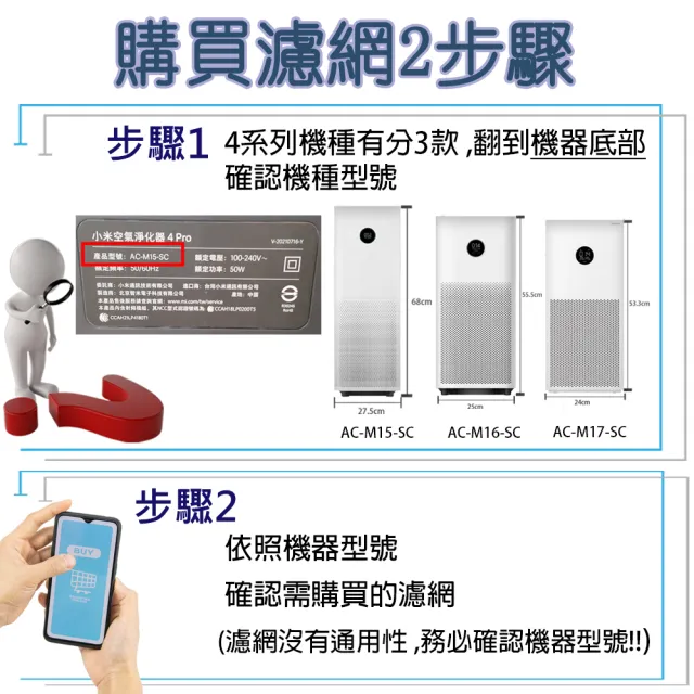 【PUREBURG】適用 小米4第四代4代空氣清淨機AC-M16-SC替換用抗菌版除臭除甲醛活性碳HEPA濾網
