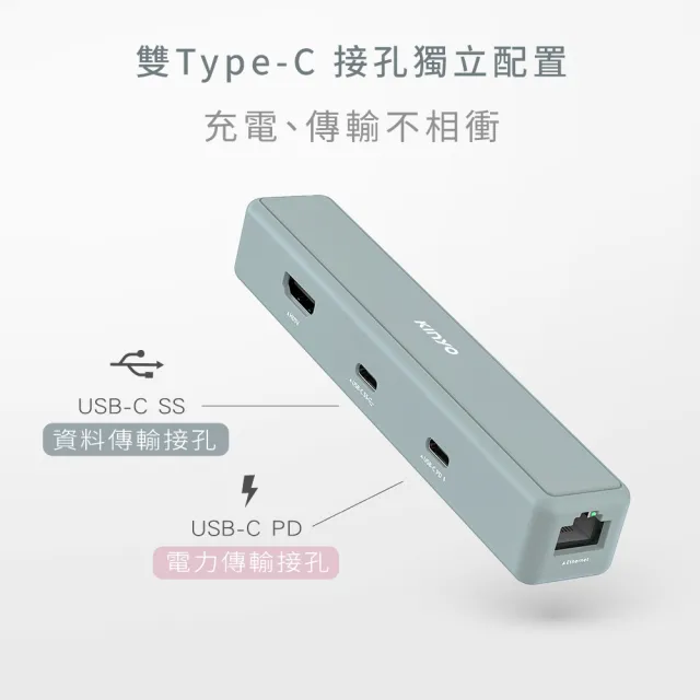 【KINYO】6 IN 1六合一多功能擴充座(TypeC/USB3.2/HDTV/PD快充 KCR-518)