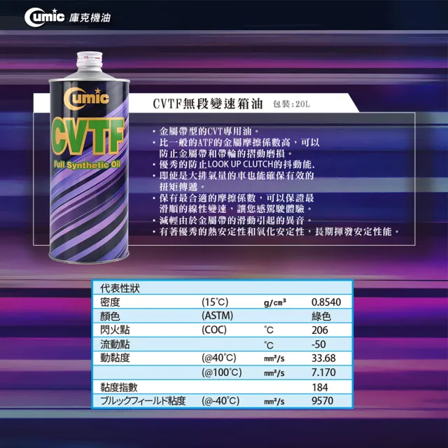 【CUMIC】庫克機油 CVTF 全合成變速箱油