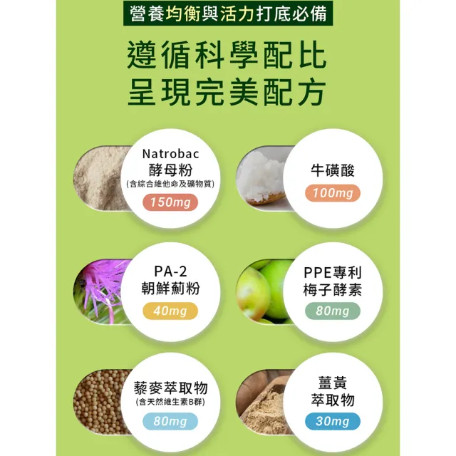 【MIHONG 米鴻生醫】綜合維他命-添加酵母粉.維生素A.維生素B x1包(30顆/包)