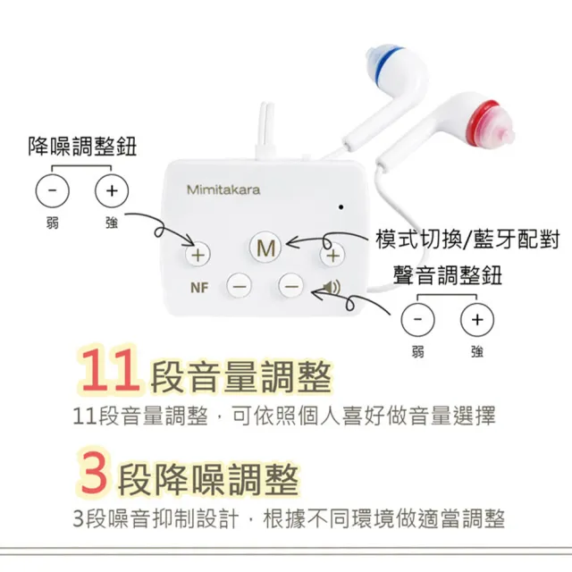 【Mimitakara 耳寶助聽器】藍牙充電口袋型助聽器 6KAA 白 五鍵版