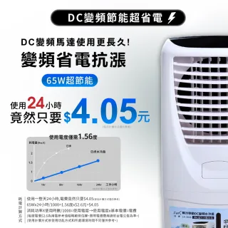 冷風扇&温風扇 水冷扇,風扇類型,風扇,家電- momo購物網- 好評推薦-2025年10月