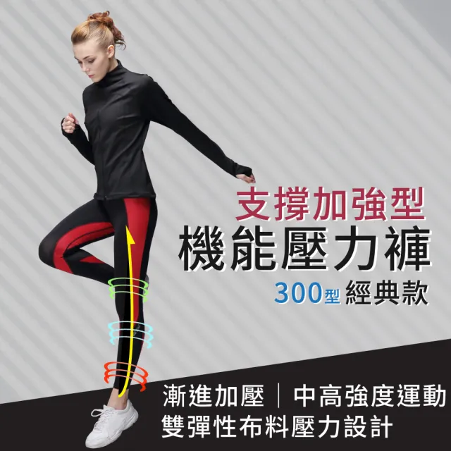 【FREEZONE】現貨 中度支撐配色緊身壓力長褲 女款-FZ300型(機能壓縮/吸濕排汗/慢跑登山運動/健身瑜珈)
