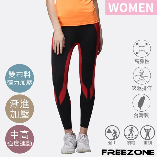 【FREEZONE】現貨 中度支撐配色緊身壓力長褲 女款-FZ300型(機能壓縮/吸濕排汗/慢跑登山運動/健身瑜珈)