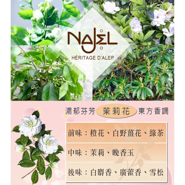 【法國NAJEL】阿勒坡經典花香保濕嫩白乳液300ml任選4入(茉莉花/梔子花)