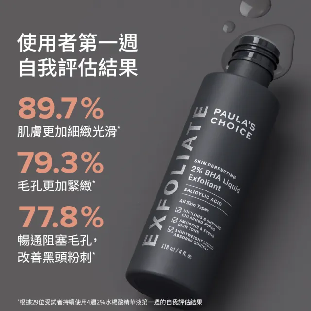 【寶拉珍選】水楊酸精華液加大版限量組236ml+30ml(抗痘/去角質/前導精華)