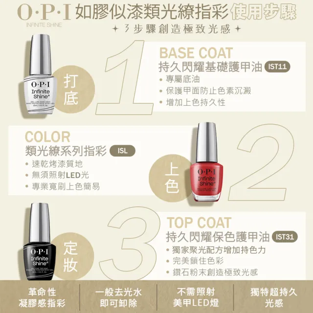 【O.P.I】Top Coat 持久閃耀保色護甲油15mL-IST31(類光繚指甲油專用亮油/小銀蓋/如膠似漆/美甲/官方直營)