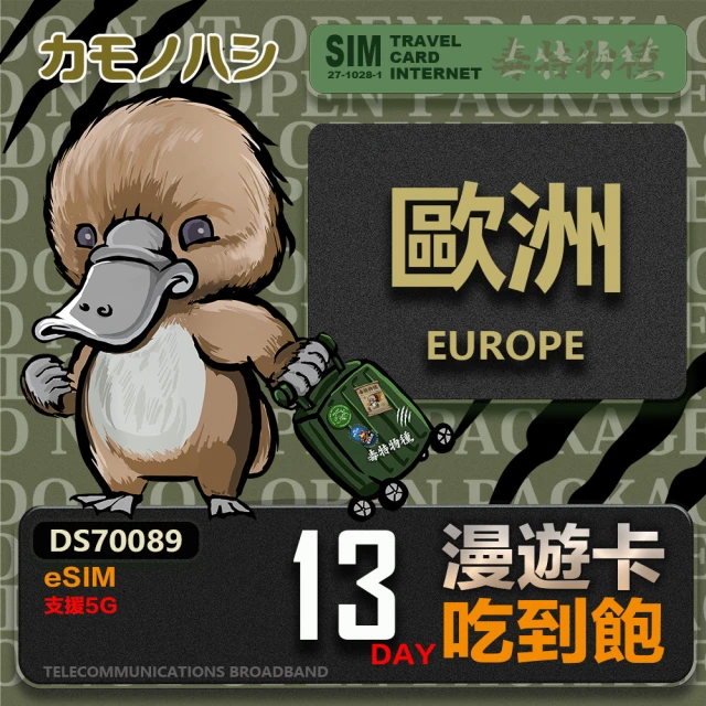 鴨嘴獸Platypi.IF 歐洲eSIM 漫遊卡 22日吃到