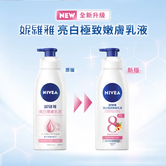 【NIVEA 妮維雅】亮白極致嫩膚乳液2入+美體緊膚乳液2入(No.1美白身體乳)