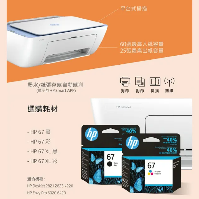 【HP 惠普】Deskjet 2823 三合一Wifi噴墨複合機(列印/影印/掃描/無線) (54R44A)