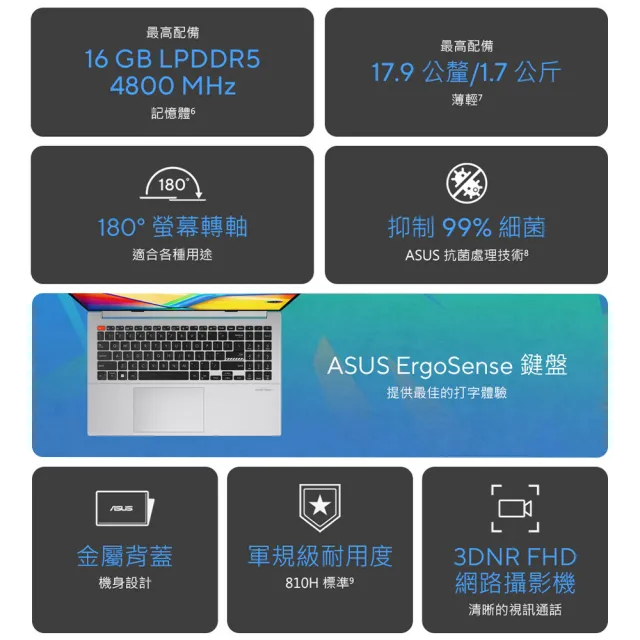 【ASUS】Office 2021組★15.6吋i5輕薄筆電(VivoBook S S5504VA/i5-13500H/16G/512G SSD/W11/EVO/2.8K OLED)