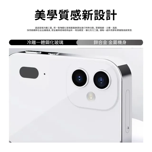 【LUCKY ROOM】6400W 音樂相機(三攝 CCD 高清 數位相機  智能照相機 觸屏 學生卡片機 攝影機 錄像機)