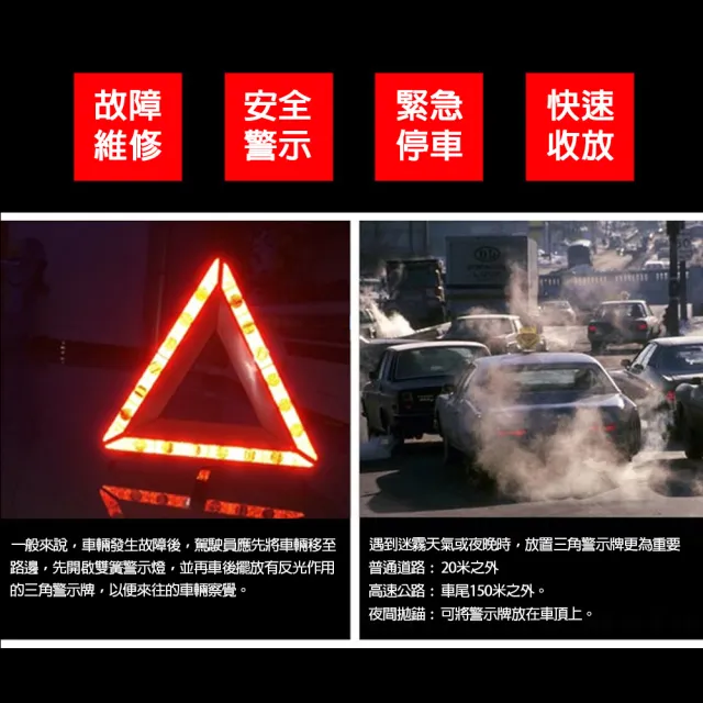 折疊三角警示牌(反光三角架 摺疊反光警示牌 車用三腳架警示牌 三角警示 警示架 警示牌 ROYALLIN)