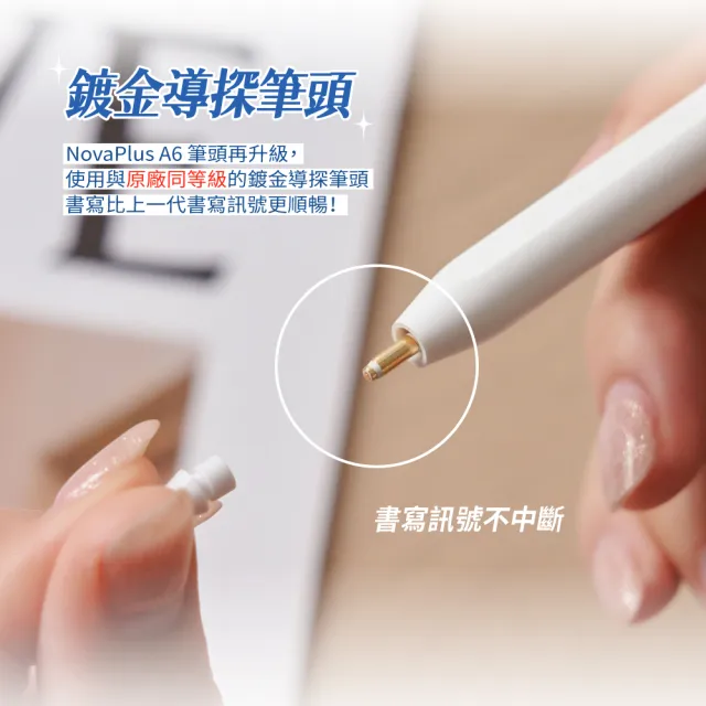 【NovaPlus】Pencil A6 iPad專用經典款觸控筆(適用2024年版iPad Air / Pro)