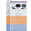 【Panasonic 國際牌】日本製 IH爐 感應爐(極致黑/珍珠白KY-E227E 不含安裝 萬用密封罐)