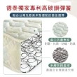 【德泰 歐蒂斯系列】連結式硬式900 彈簧床墊-單人3.5尺
