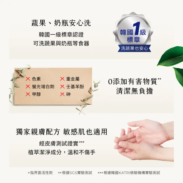 【Pril 淨麗】小蘇打高效/植純萃洗碗精2瓶+4補充包(檸檬/草本/檸檬草 強力去油)