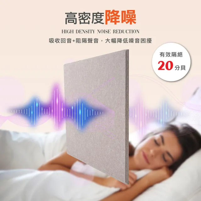 【Jo Go Wu】毛氈隔音棉30X30-72入(消音板/吸音棉/隔音毯/隔音壁貼/隔音泡棉/靜音棉)