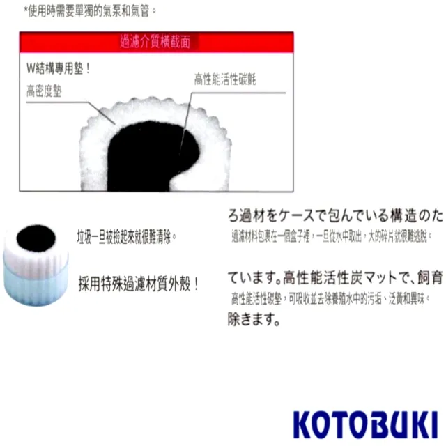 【日本 KOTOBUKI】水中小巨蛋S 水妖精 內置沉水氣動式水中生化過濾器(蛋型水妖精S)