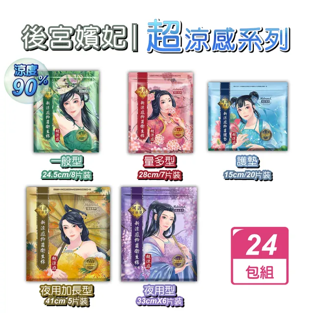 【2026】MDMMD推薦10款高評價人氣品牌排行榜 | BALIMAN情報局