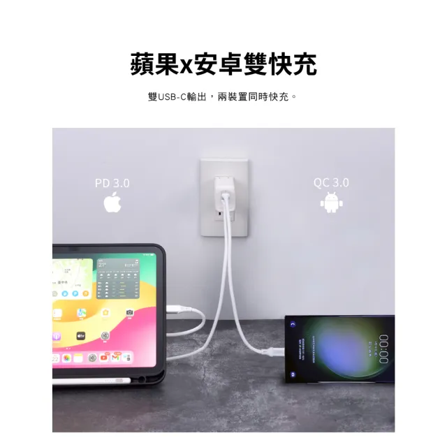 【PX 大通-】2年保固氮化鎵GaN充電器48W瓦手機Type C 充電頭PD筆電平板TypeC充電器Iphone 16(PWC-4802W/B)