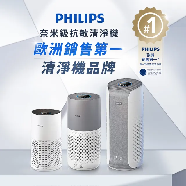 【Philips 飛利浦】升級版-奈米級空氣清淨機-360度高效過濾★(AC3033)