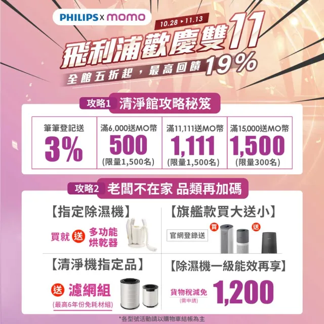 【Philips 飛利浦】13公升★一級能效清淨除溼機(DE5206/88雲朵白)