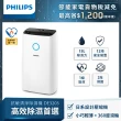 【Philips 飛利浦】15公升★一級能效除溼機(DE3203/81)