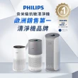 【Philips 飛利浦】奈米級空氣清淨機-360度高效過濾★適用23-26坪★買一送一(AC3858)