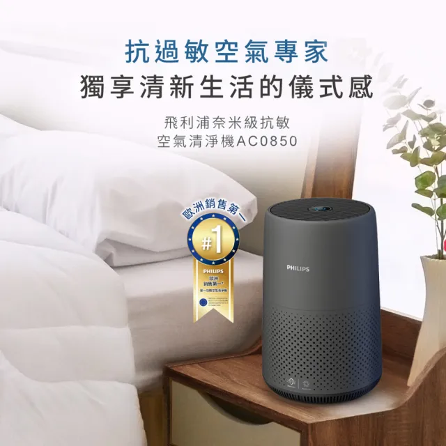 【Philips 飛利浦】奈米級空氣清淨機★適用8-9坪(AC0850/81)