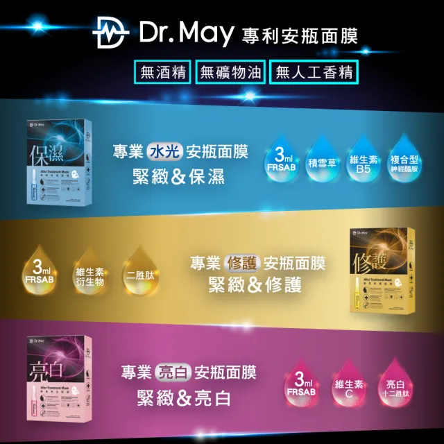 【Dr. May 美博士】專業金牌面膜7盒組 28片(保濕4修護2亮白1)