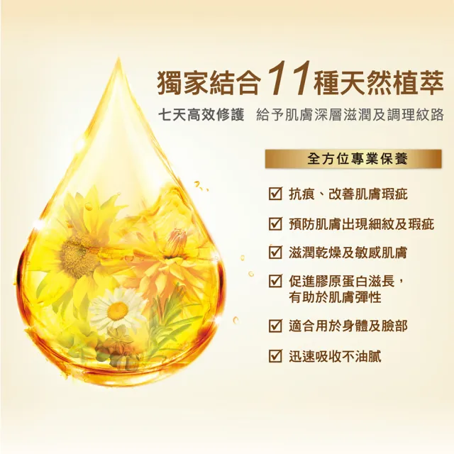 【Bio-essence 碧歐斯】BIO全能修護精華油60mlx2(贈 T型按摩推推棒)