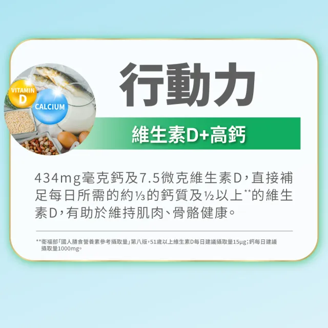 【益富】益力壯給力乳清蛋白高鈣配方750g(成人營養品、BCAA、兩顆蛋優蛋白增肌、周華健代言)