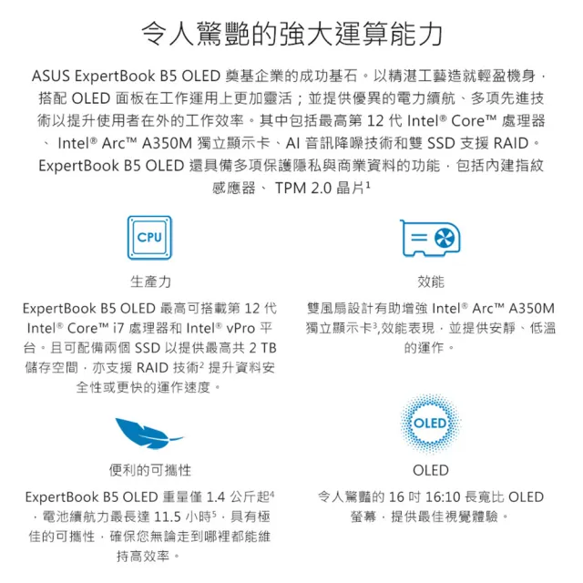 【ASUS】無線鍵鼠組★16吋i5獨顯A350M商用筆電(B5602CBN-0121A1240P/i5-1240P/16G/512G/W11P/OLED)