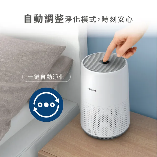 【Philips 飛利浦】買濾網送主機(AC0819)★奈米級勁護濾網-FY0194 6入(AC0819)